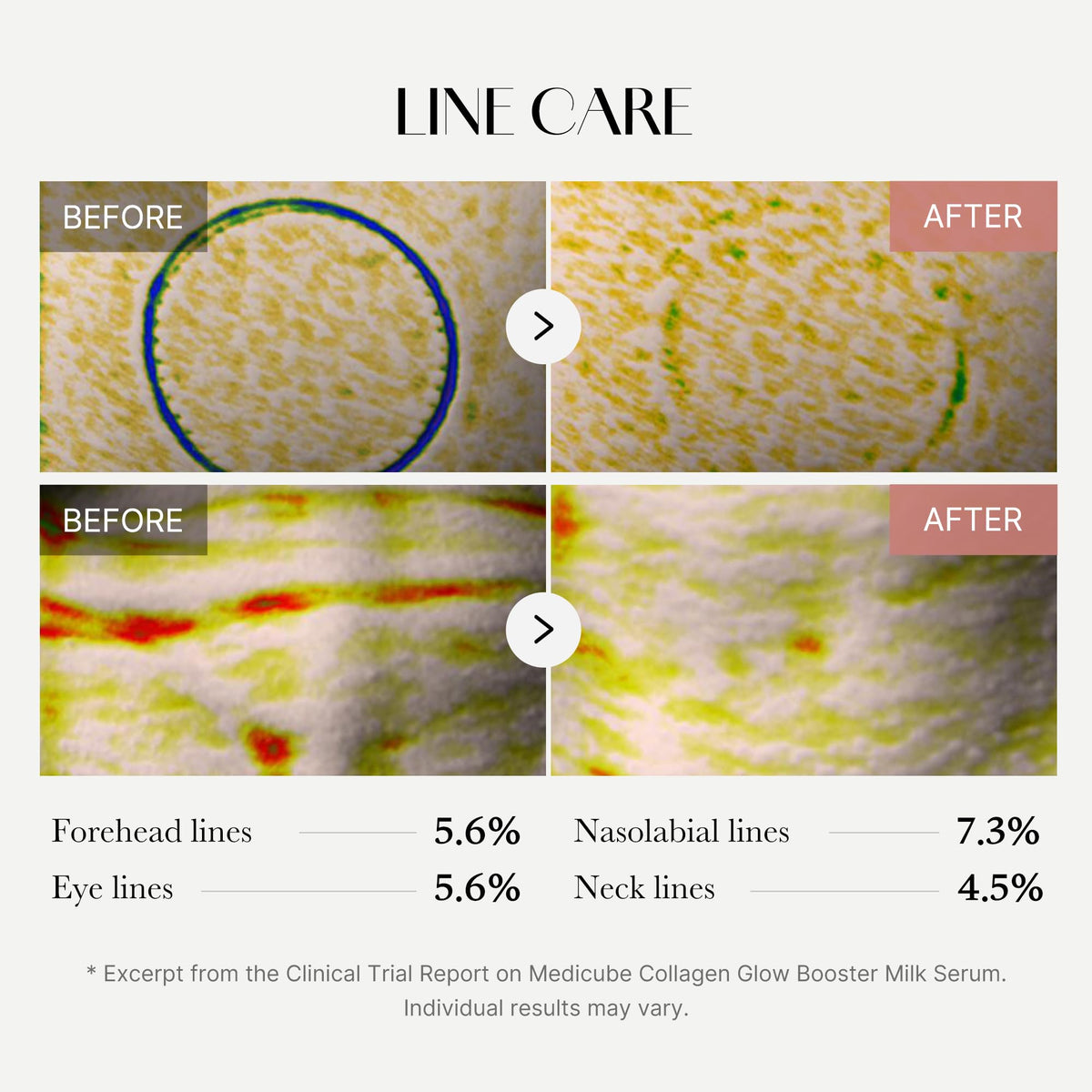 Medicube ingredient label highlighting ceramide and hydrolyzed collagen benefits