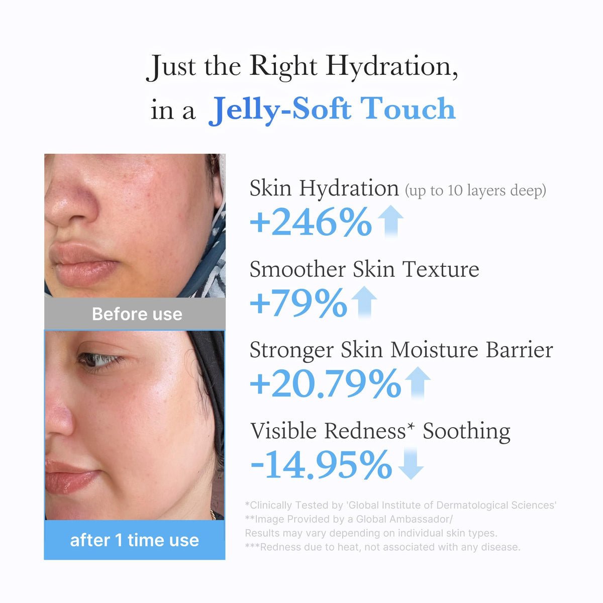 medicube jelly cream being applied to hand showing lightweight spreadability