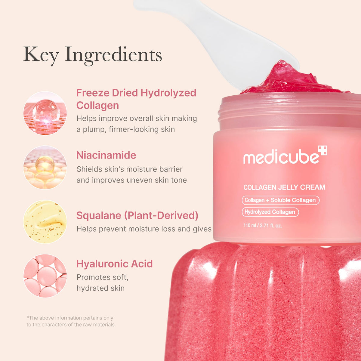 medicube niacinamide ingredient close-up showing molecules, supports barrier hydration