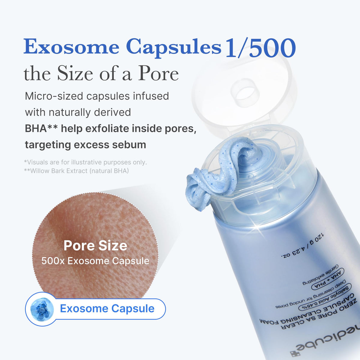 medicube product label close-up listing AHA BHA PHA ingredients and visible benefits