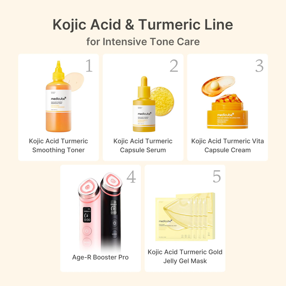 medicube label close-up listing active ingredients and benefits for informed use