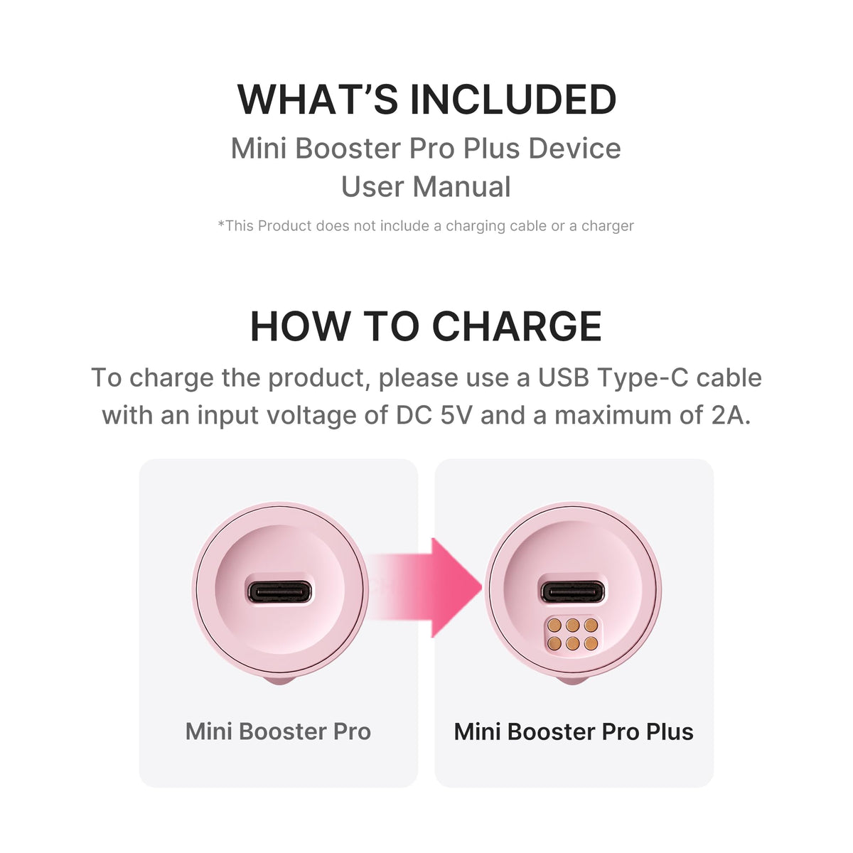 medicube on a bathroom counter packed for travel highlighting compact, on-the-go care benefit