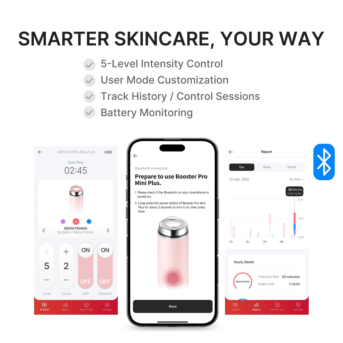 medicube boxed packaging and device contents ready for unboxing and easy setup benefit