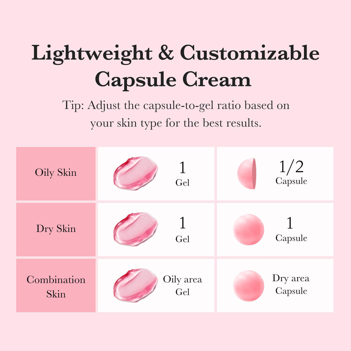 medicube moisturizer on hand showing easy absorption and glow