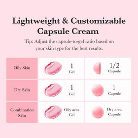 medicube moisturizer on hand showing easy absorption and glow