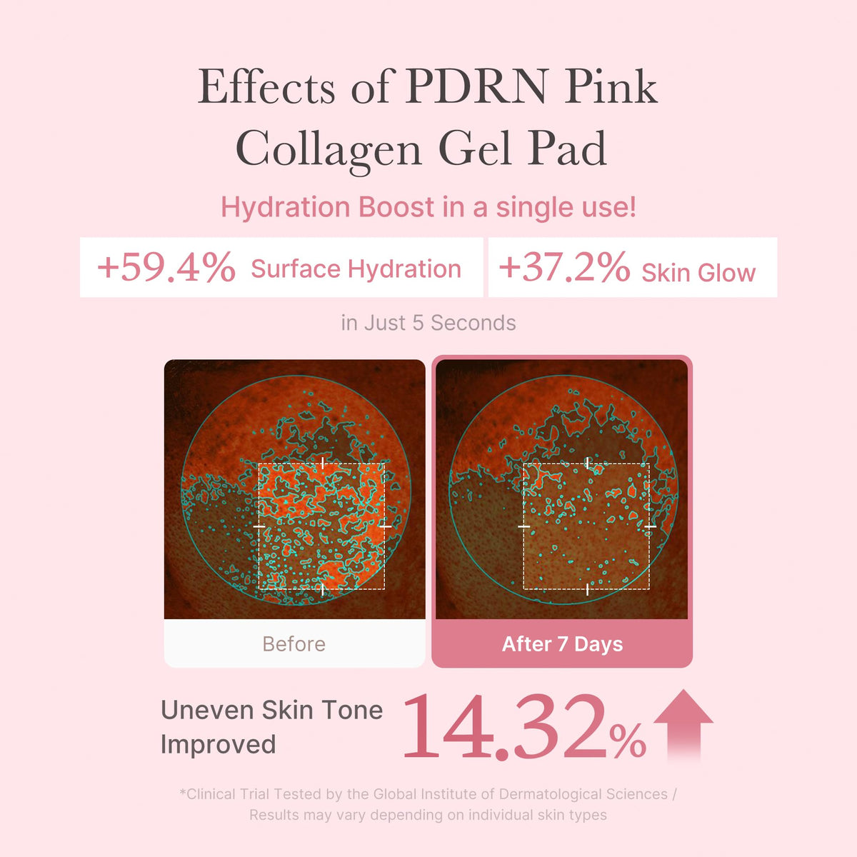 medicube pad applied to cheek for quick soothing effect