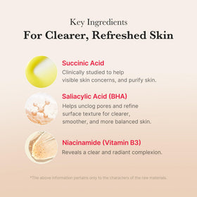 medicube pad solution detail illustrating active acids and exfoliation benefit