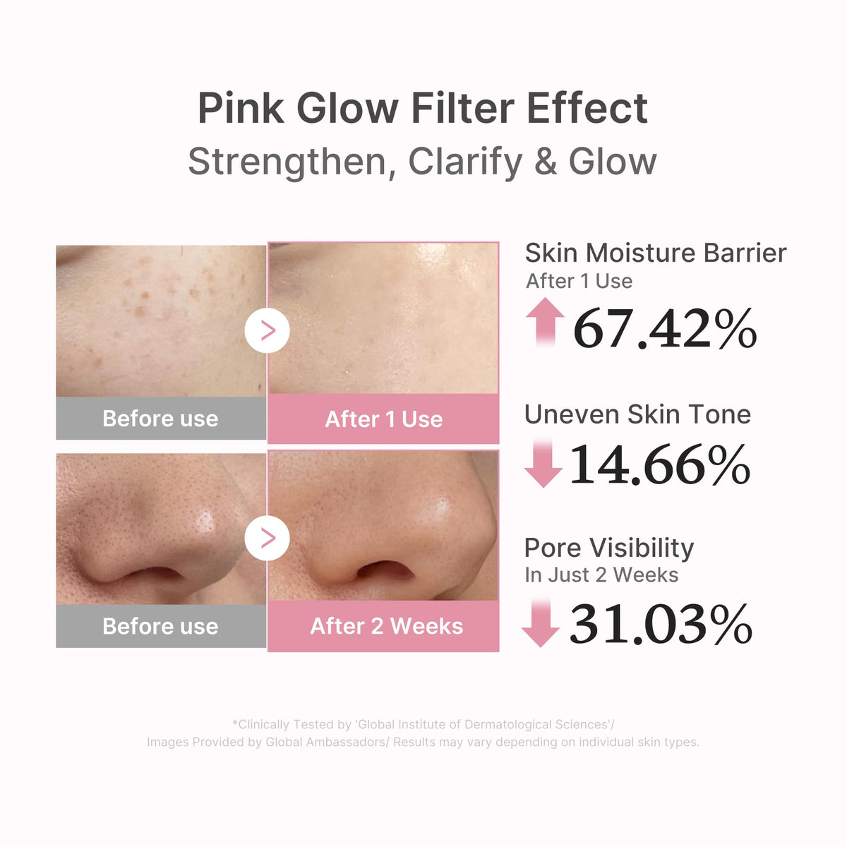 medicube rose PDRN ingredient close-up highlighting renewal benefit