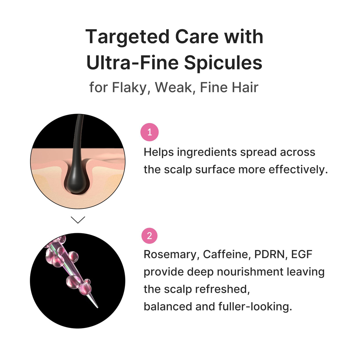 medicube applying serum directly to scalp for targeted soothing care