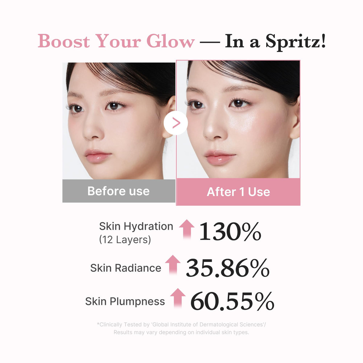 medicube serum applied close showing deep absorption and plumpness