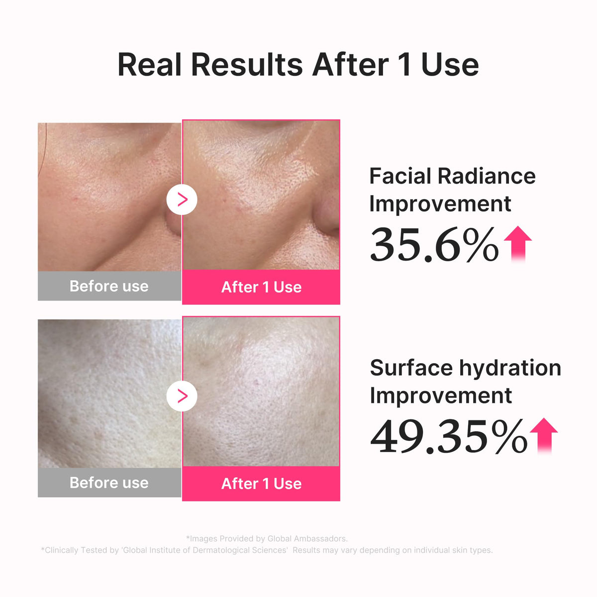 medicube serum spread on skin back of hand demonstrating hydration and dewy finish
