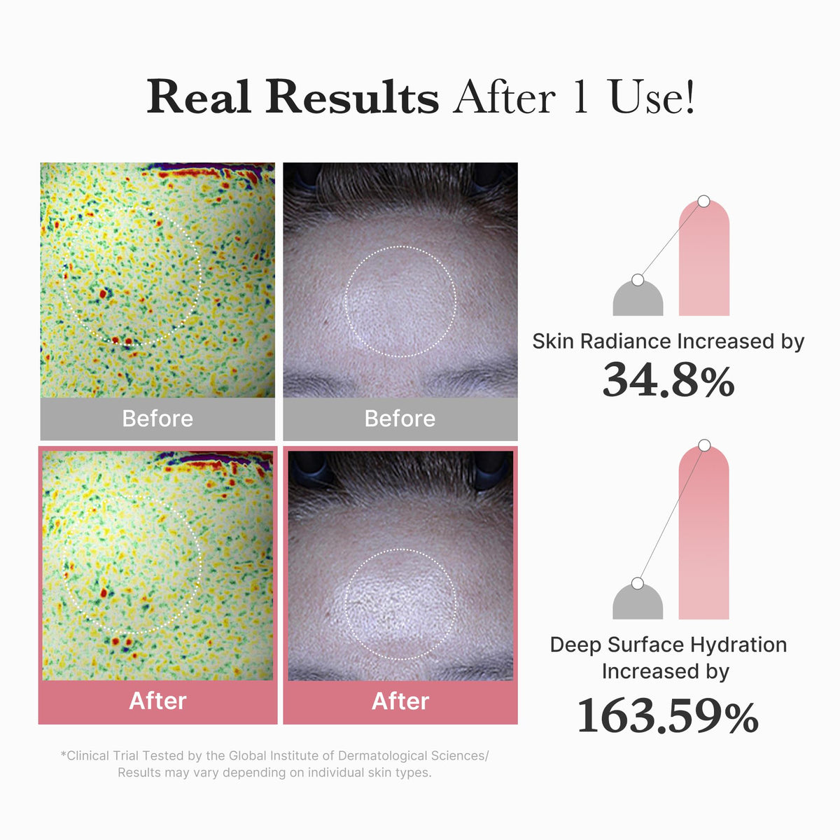 medicube glossy serum drop highlighting hydrating essence