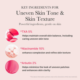 medicube ingredient label close-up showing TXA niacinamide blend, assures high-potency actives