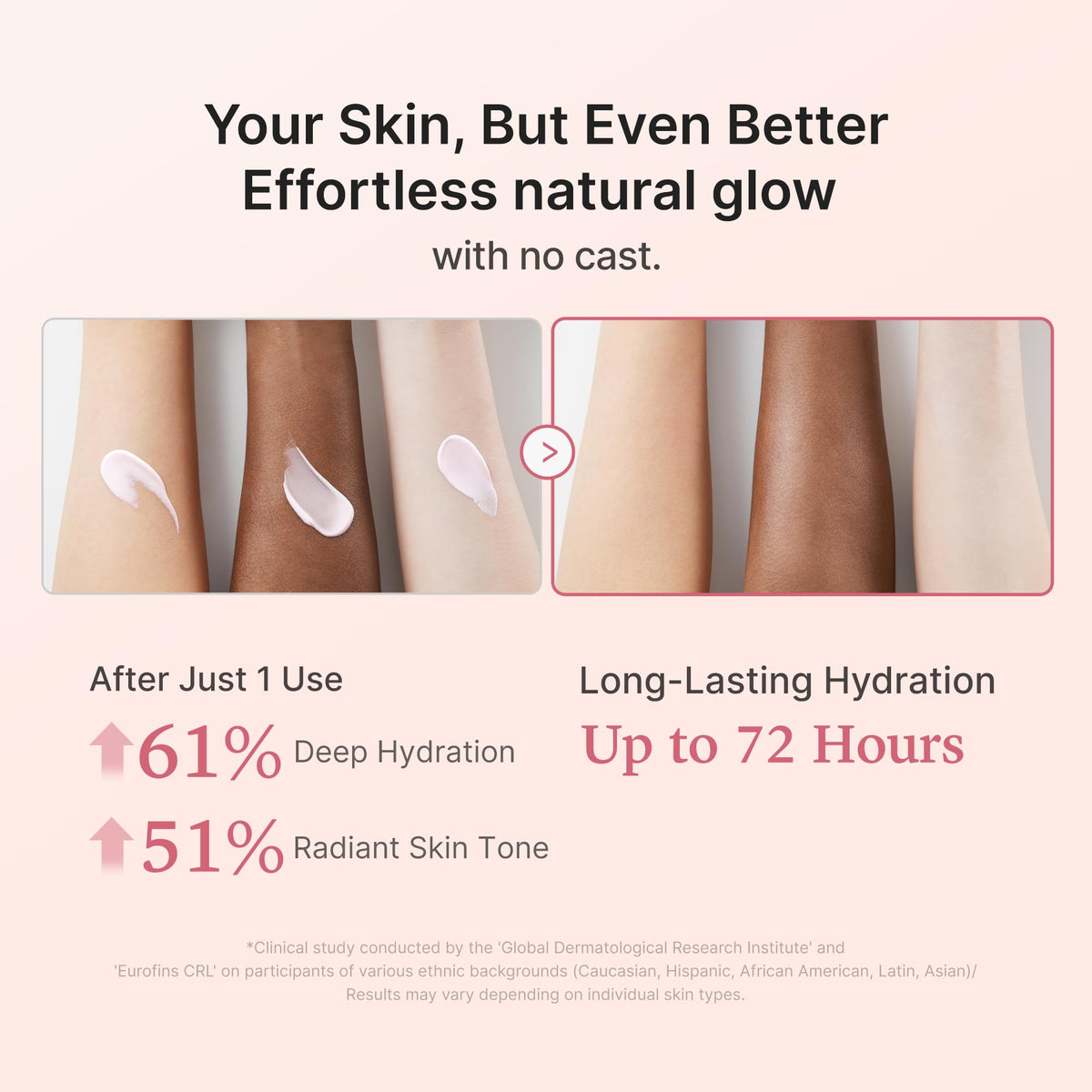 medicube sunscreen spread on hand demonstrating non-sticky hydration benefit