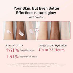 medicube sunscreen spread on hand demonstrating non-sticky hydration benefit