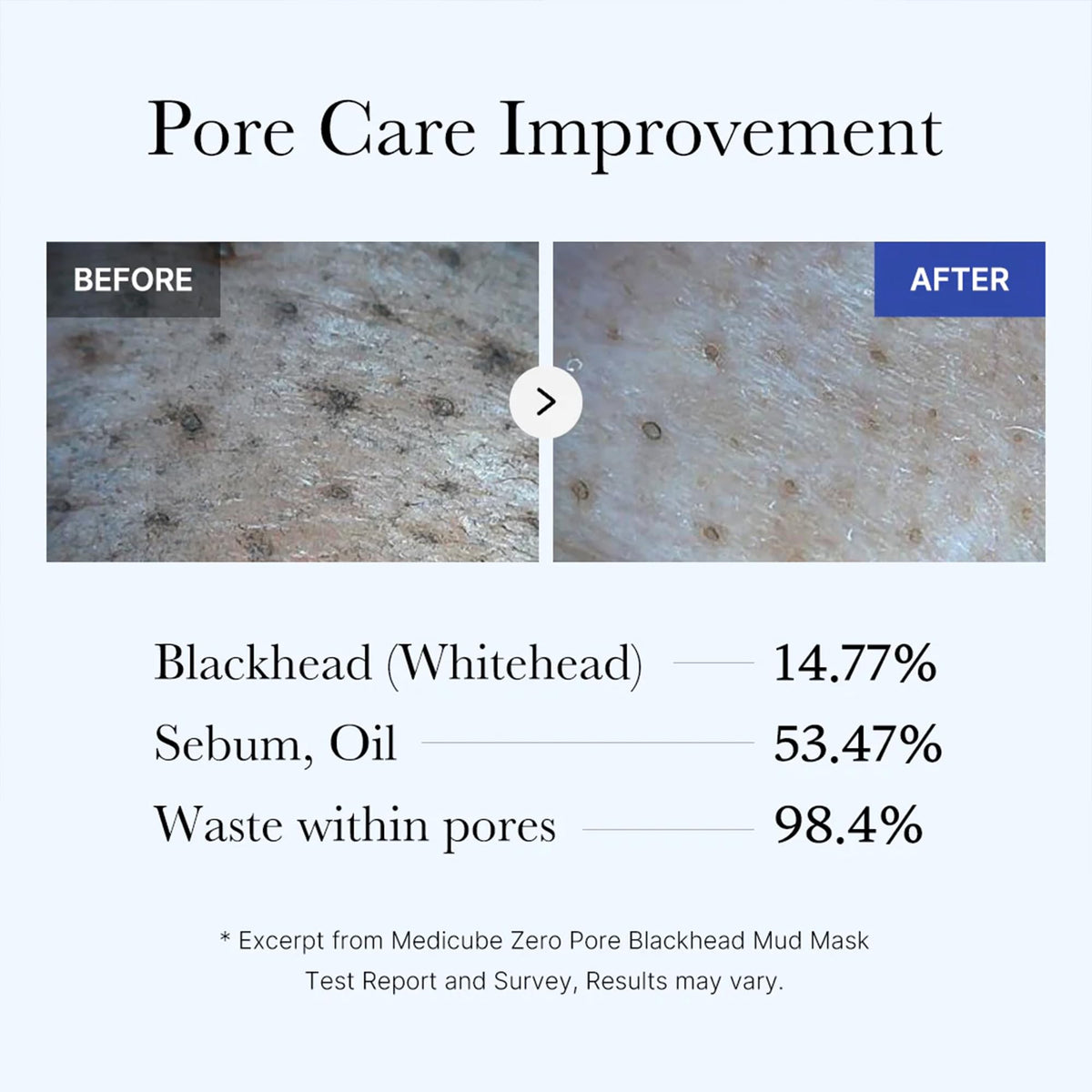 medicube ingredient label close-up listing AHA BHA PHA and clays