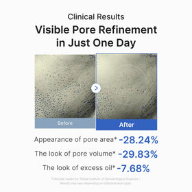 medicube pump dispensing a measured drop for controlled application benefit