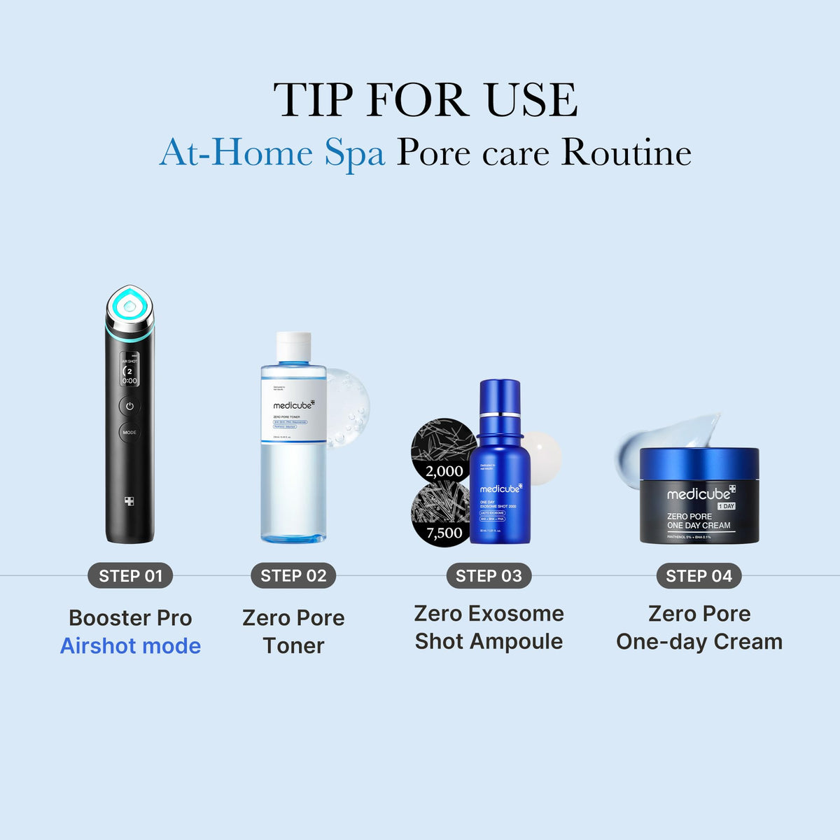 medicube bottle held for size reference, easy everyday skincare step