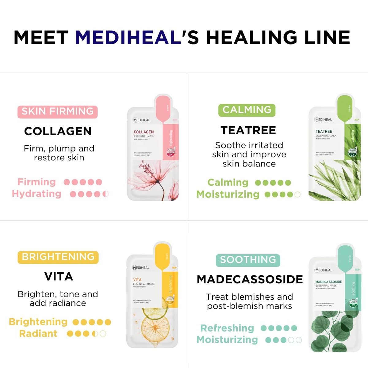 MEDIHEAL collagen mask serum close-up highlighting hydrating texture and firmness benefit