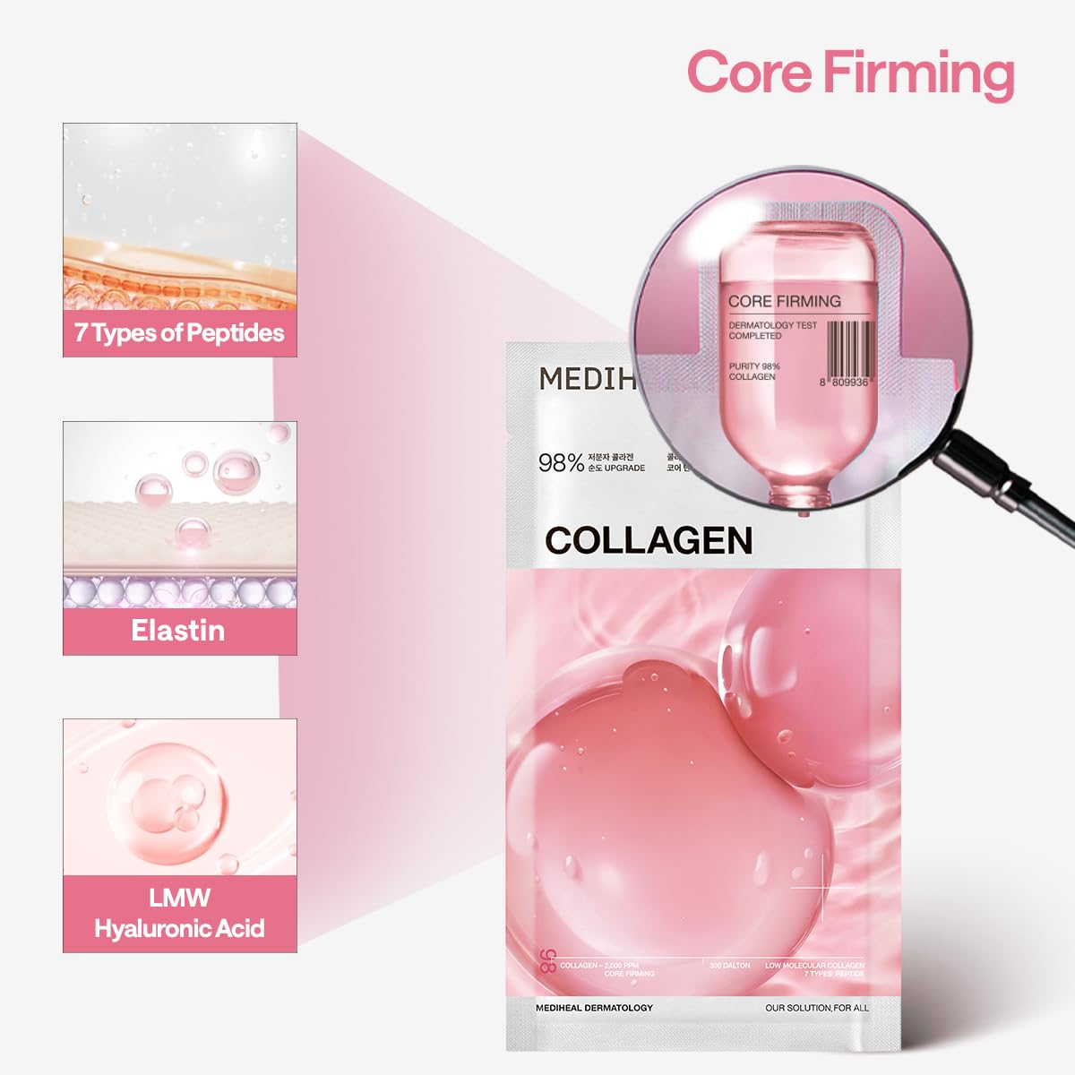 MEDIHEAL dermatology-tested label emphasizing hypoallergenic safety