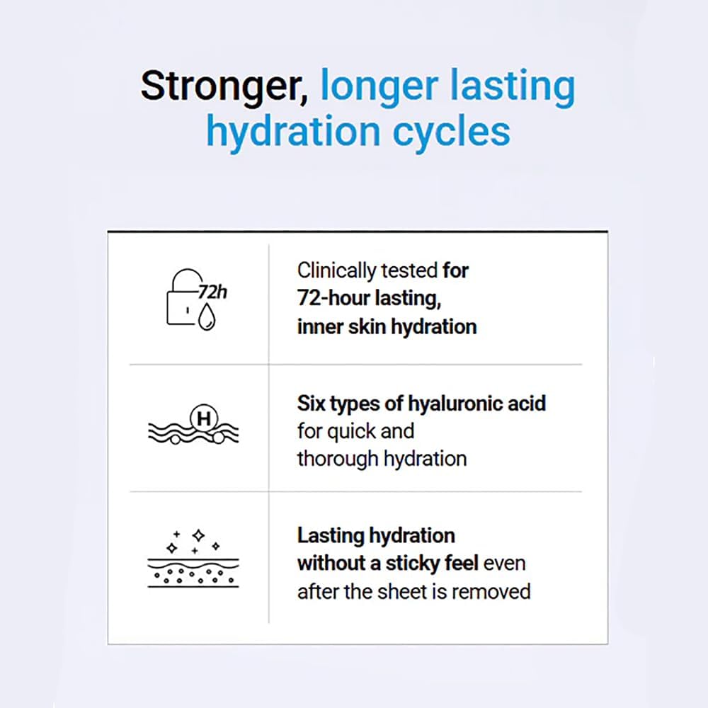 MEDIHEAL mask applied to face demonstrating comfortable fit and hydration