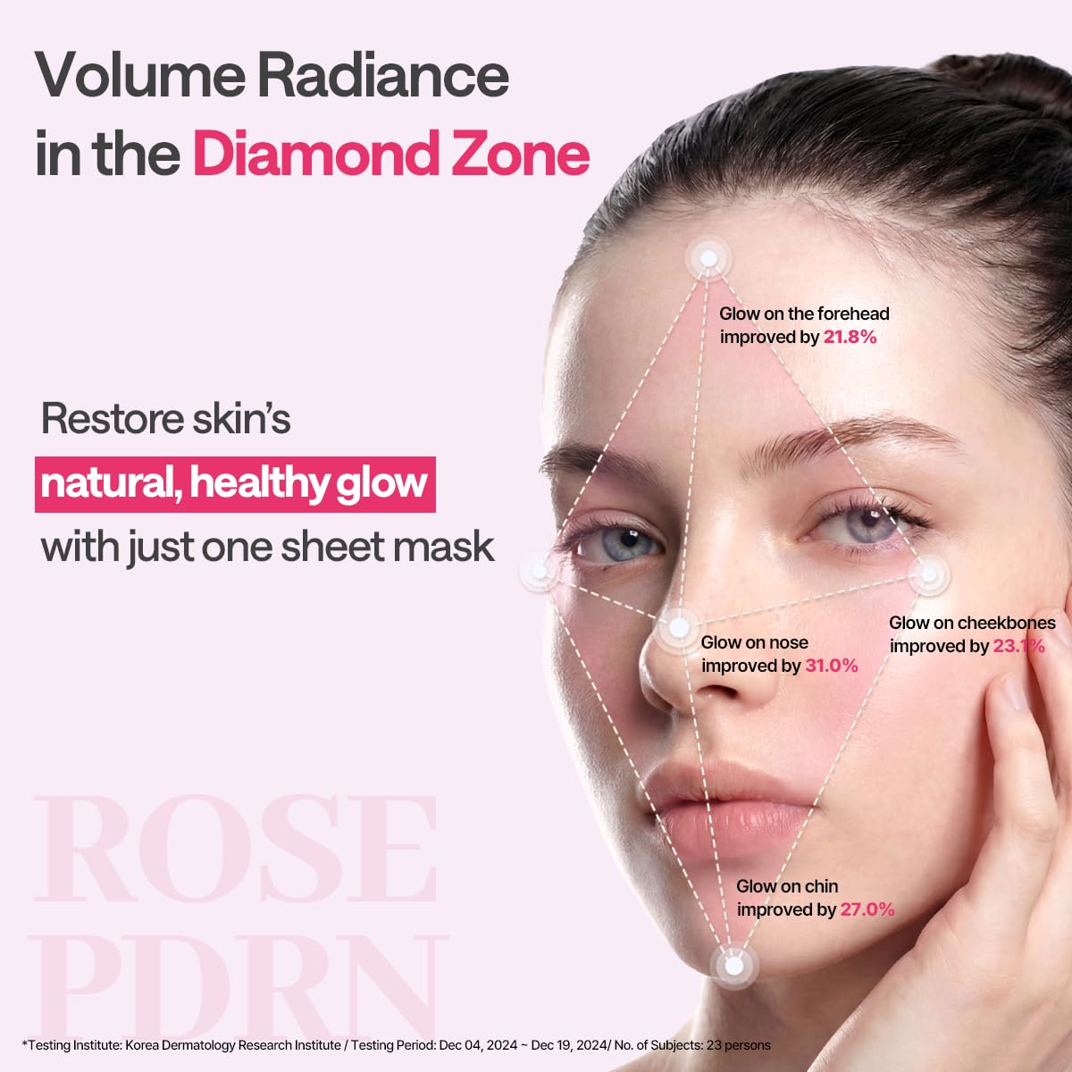 MEDIHEAL mask applied on model illustrating fit and immediate brightening benefit