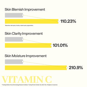 MEDIHEAL mask applied on model in lifestyle scene for instant radiance