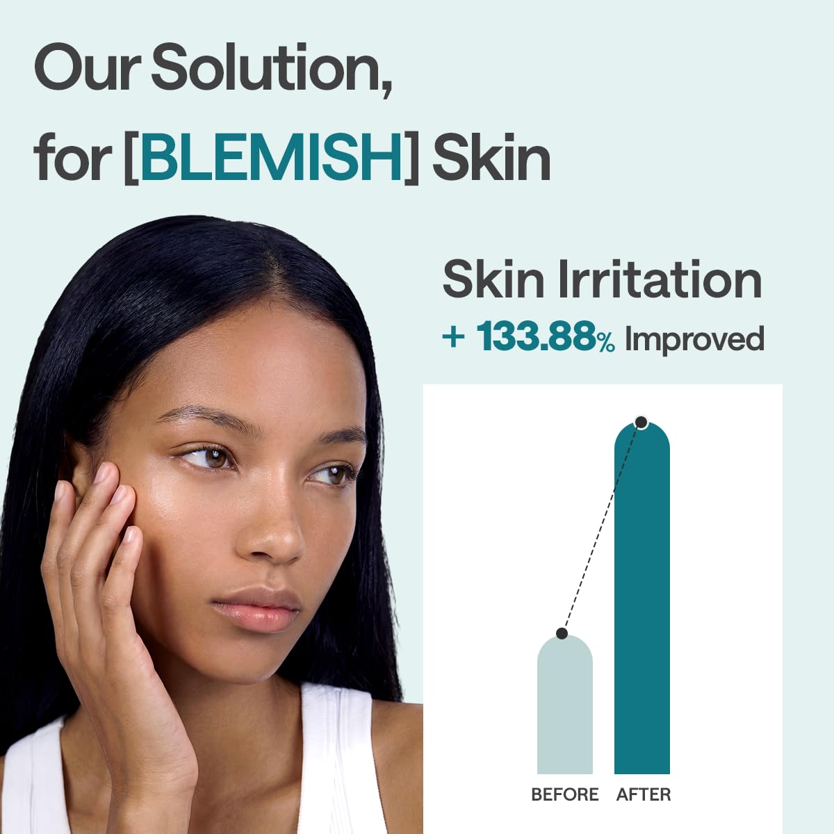 MEDIHEAL mask applied on model demonstrating soothing fit