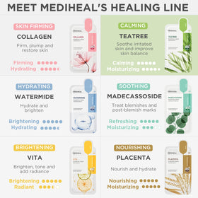 MEDIHEAL pack next to a coin for scale showing convenient travel benefit