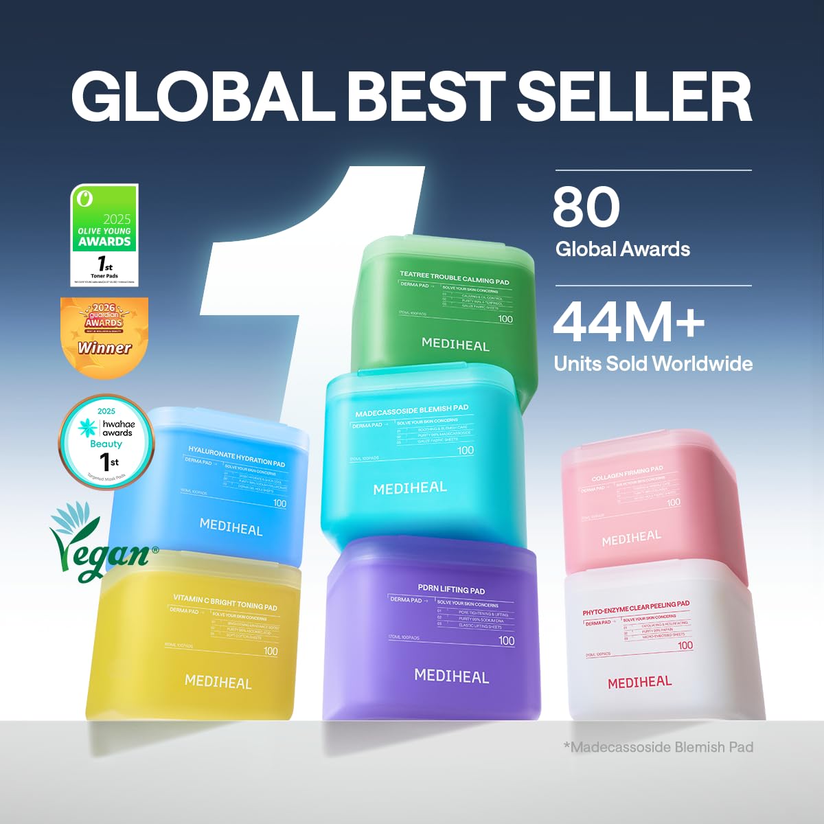 MEDIHEAL gel pad close-up revealing soft texture for gentle application
