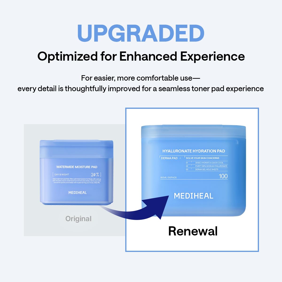 MEDIHEAL pad saturated with serum demonstrating deep hydration boost