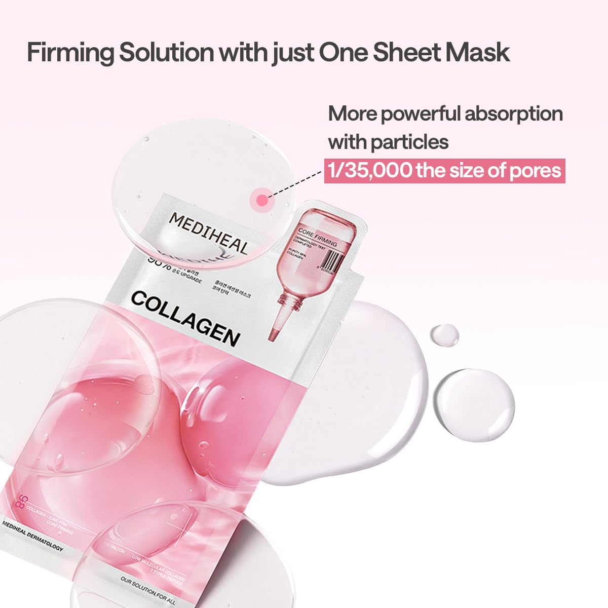 MEDIHEAL mask in hand for scale and compact travel convenience