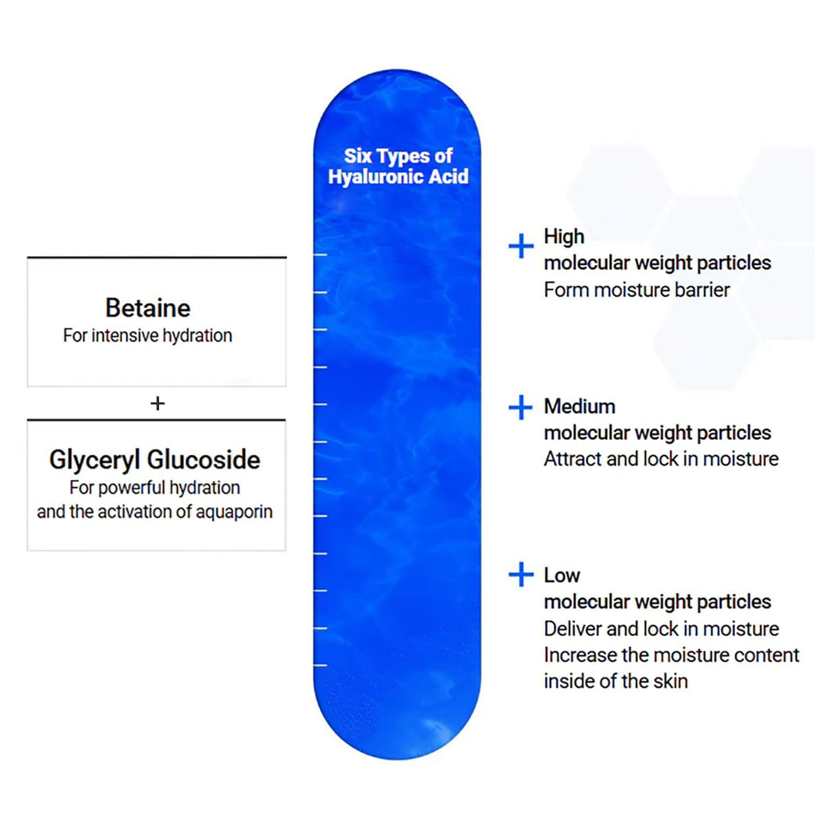 MEDIHEAL biodegradable sheet close-up texture for better absorption