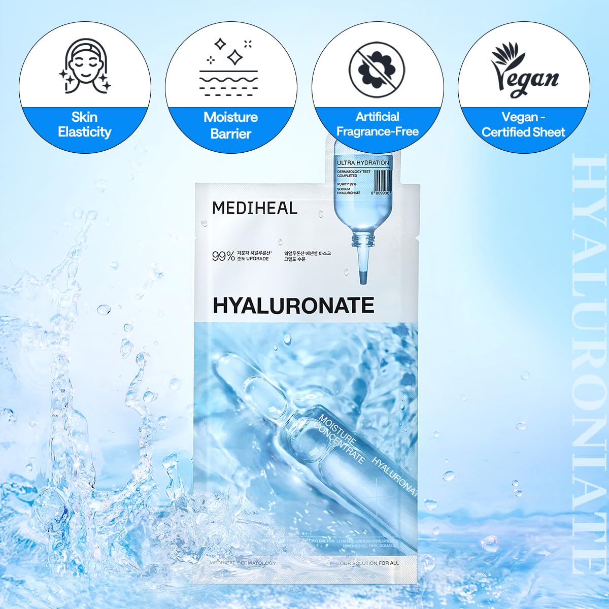 MEDIHEAL pack beside common objects showing compact travel-size benefit