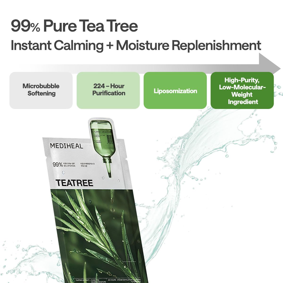 MEDIHEAL mask staged in bathroom routine depicting easy at-home soothing treatment