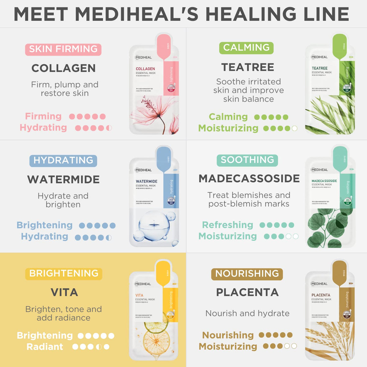 MEDIHEAL mask on bathroom vanity illustrating easy at-home brightening treatment