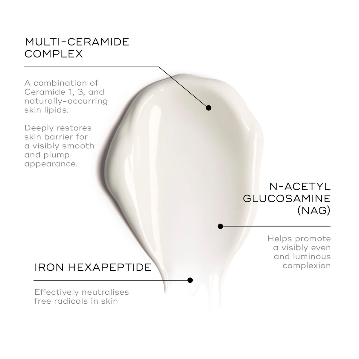 Medik8 cream texture swatch illustrating silky, fast-absorbing finish