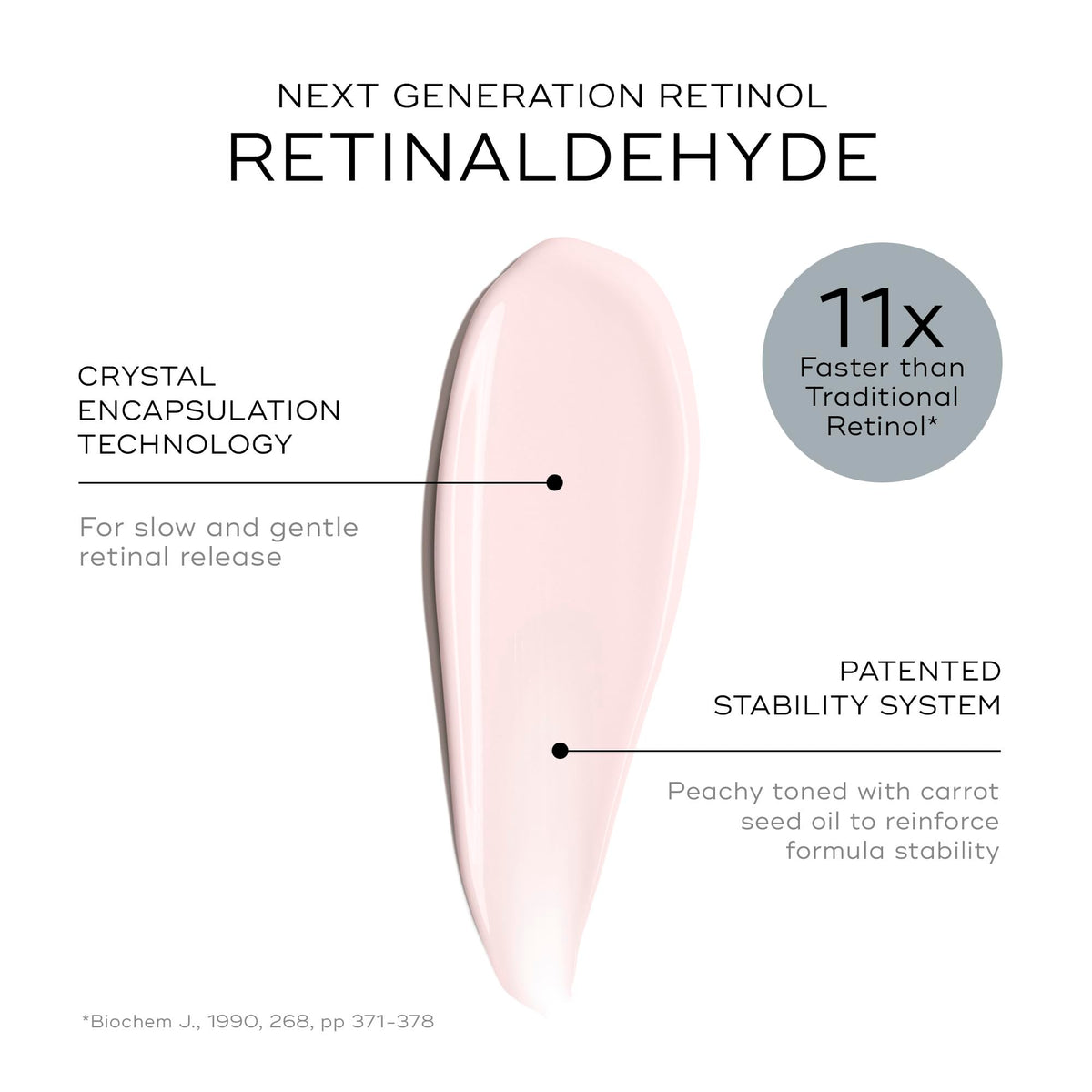 Medik8 Crystal Retinal 1 clear serum texture on fingertip for lightweight hydration benefit