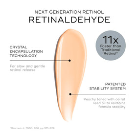 Medik8 Crystal Retinal 6 pipette dispensing serum illustrating precise application and control