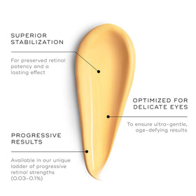 Medik8 cream texture close-up highlighting smooth consistency for quick absorption
