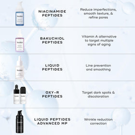Medik8 on bathroom shelf in daily routine setting encouraging consistency