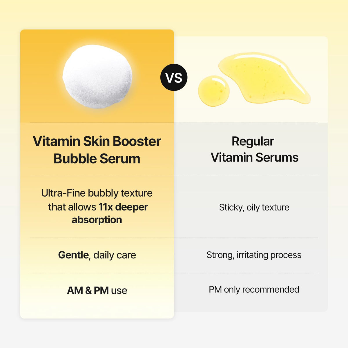 MEDITHERAPY applied in morning routine under sunscreen for daytime protection benefit