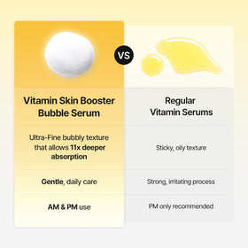MEDITHERAPY applied in morning routine under sunscreen for daytime protection benefit