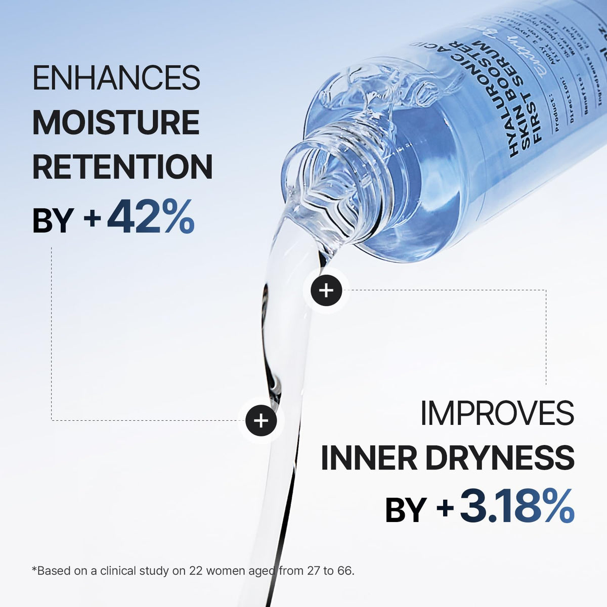 MEDITHERAPY bottle beside ruler to show 150ml size for value and long-term use