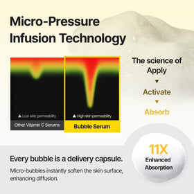 MEDITHERAPY drop on skin from pipette showing lightweight feel and fast sink-in benefit