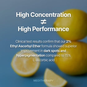 MEDITHERAPY pump dispensing serum illustrating controlled use and no-waste benefit