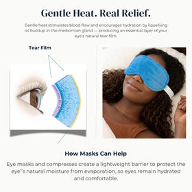 MEDIVIZ Eye Love being used warm over closed eyes for soothing moist heat