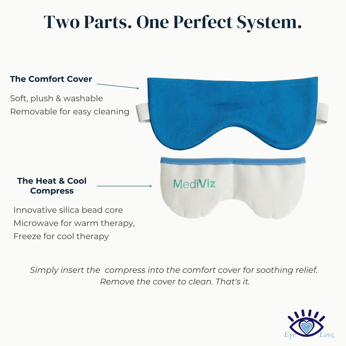 MEDIVIZ Eye Love removable cover unzipped to show easy washing convenience