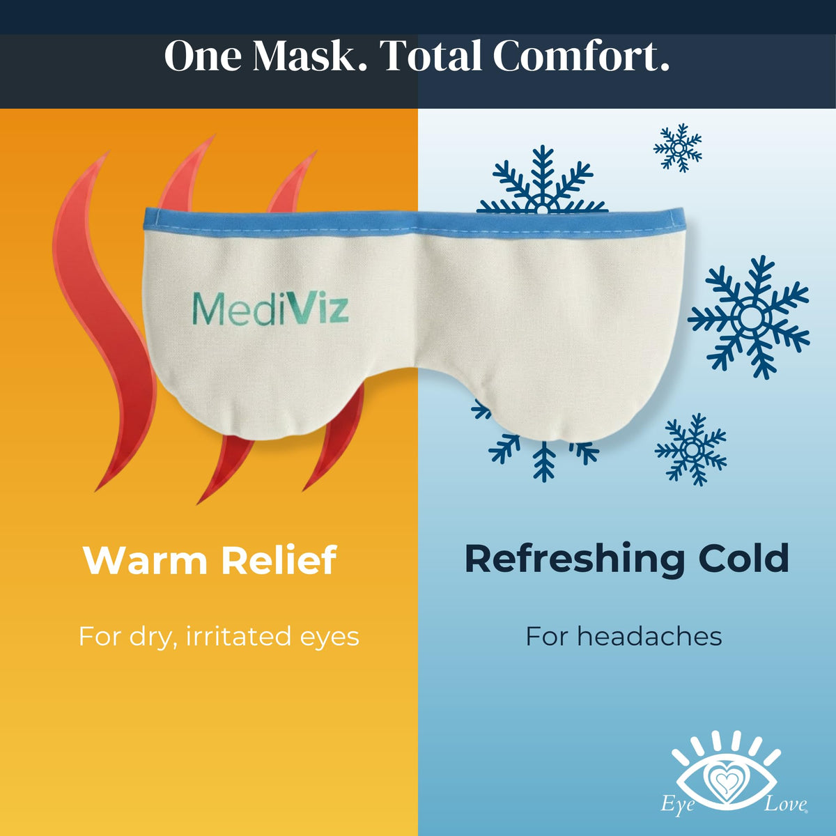 MEDIVIZ Eye Love held in hand to display compact size and portable design