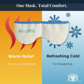 MEDIVIZ Eye Love held in hand to display compact size and portable design